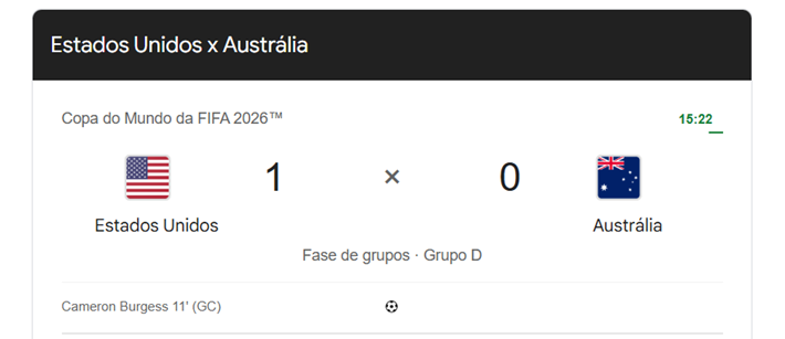 ESTADOS UNIDOS NA FRENTE!